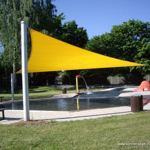 Textile Sonnenschutz- Technik