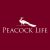 Turiya Lifestyle LLP
